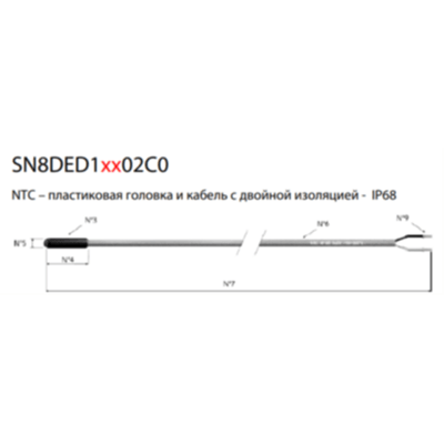 NTC IP68, 5x20mm, 1,5m Thermoplast