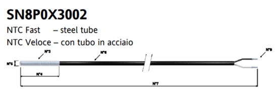 NTC 4x40 3.0M PVC VELOCE