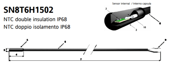 NTC 1.5MT 5x20 TPE IP68