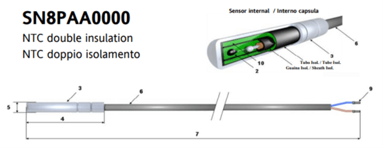 NTC 6x40 10MT PVC ISOL.RINF.